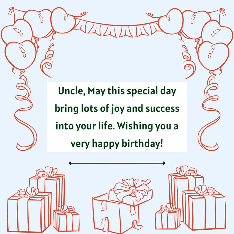 happy birthday wishes uncle ji