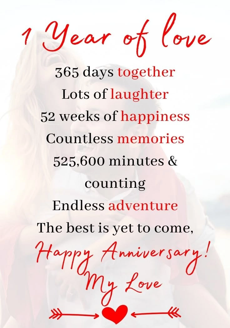 love 1st anniversary wishes for girlfriend